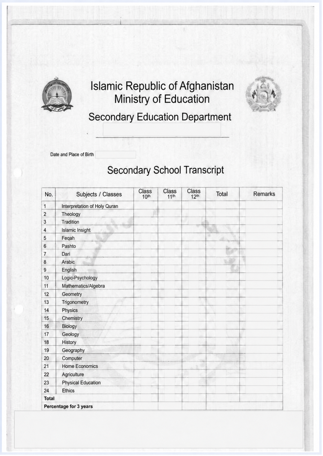 Afghanische schulische Notenübersicht – anonymisiertes Dokumentbeispiel